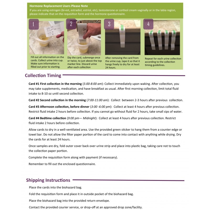 Dried Urine Complete PLUS Hormone Profile (30 hormones + Metabolites